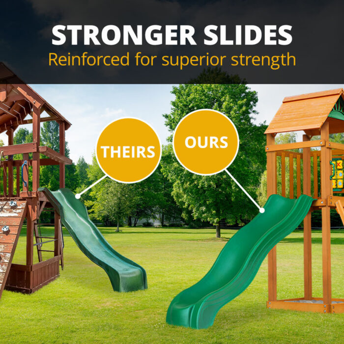 LIMITED SUPPLY! - Five Star II Swing Set